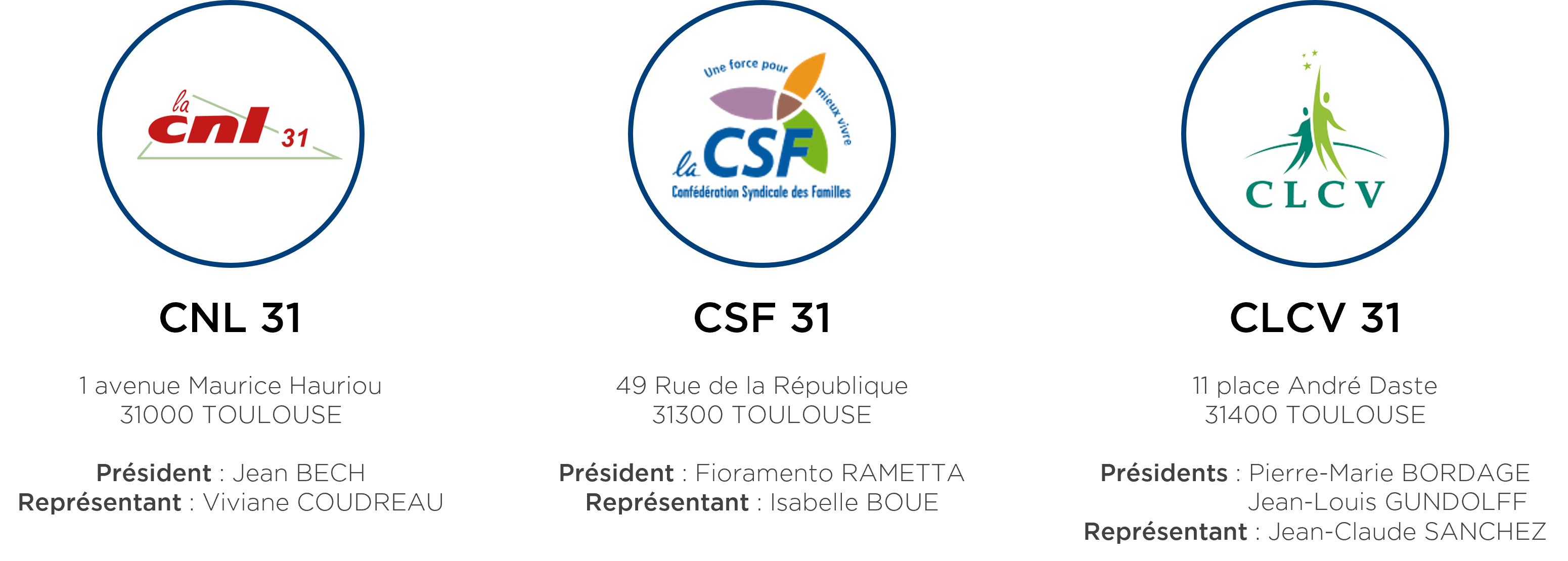 representant locataires 2022